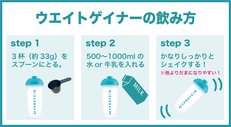 ウエイトゲイナーの飲み方